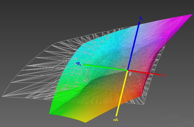 vrml view